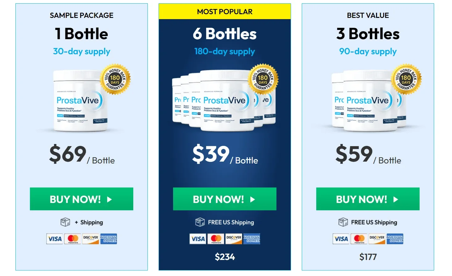 ProstaVive™ Bottles 