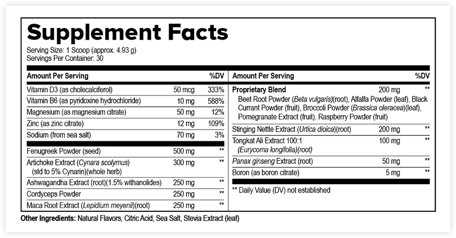 ProstaVive™ Soft Tablets